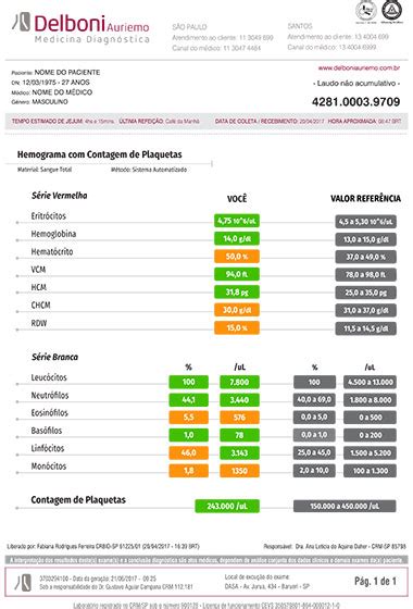 dunacor resultado de exames|Laudo Digital Delboni .